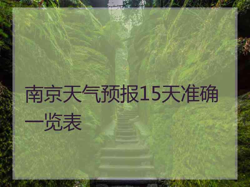 南京天气预报15天准确一览表